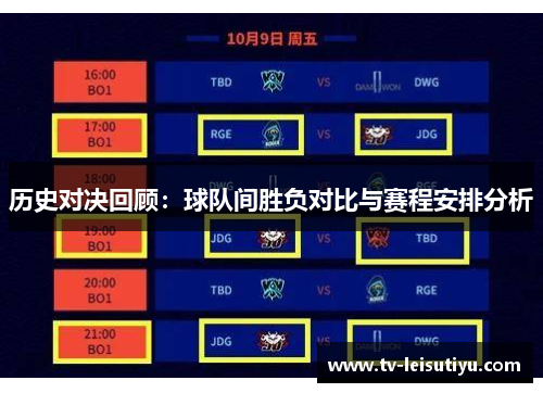 历史对决回顾：球队间胜负对比与赛程安排分析