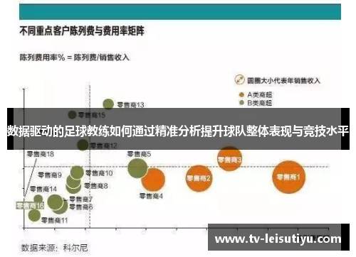 数据驱动的足球教练如何通过精准分析提升球队整体表现与竞技水平