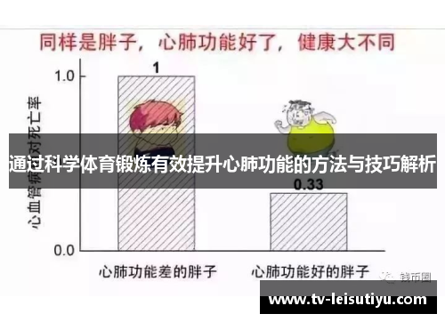 通过科学体育锻炼有效提升心肺功能的方法与技巧解析